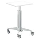 Treston MLCT Arbeitsstation