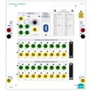 tec2SKILL® connect Board